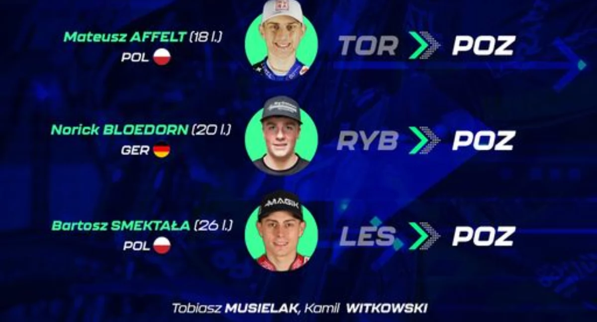 grafika: Speedway Ekstraliga/FB