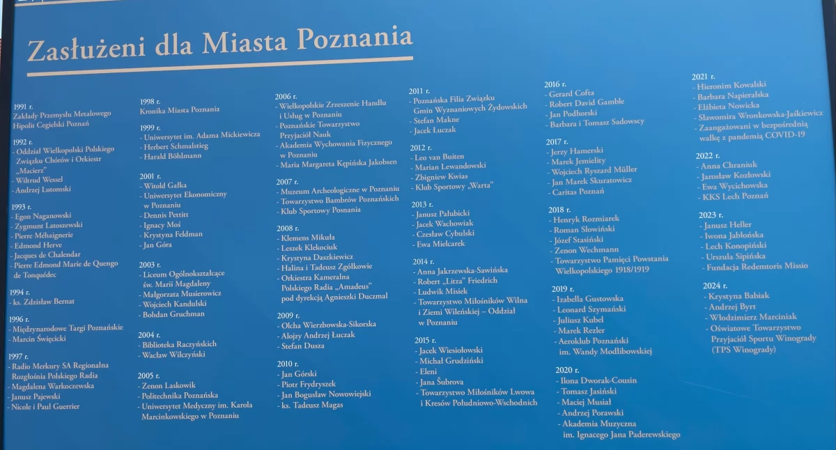 zdjęcia: Sport.Poznan.pl